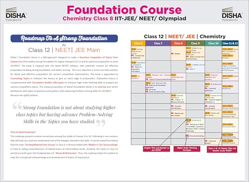 Foundation Course in Chemistry Class 8 with Case Study Approach for II ...