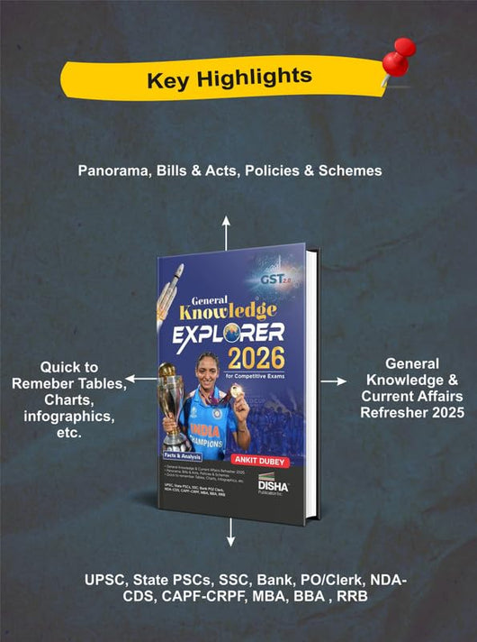 Disha General Knowledge Explorer 2026 for Competitive Exams | General ...
