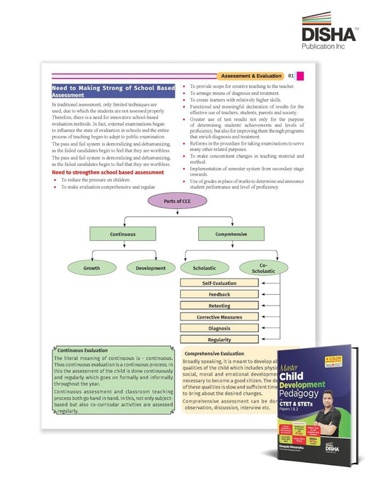 Master Child Development & Pedagogy for CTET & STET Papers 1 & 2 | Pow ...