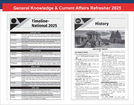 Disha General Knowledge Explorer 2026 for Competitive Exams | General ...