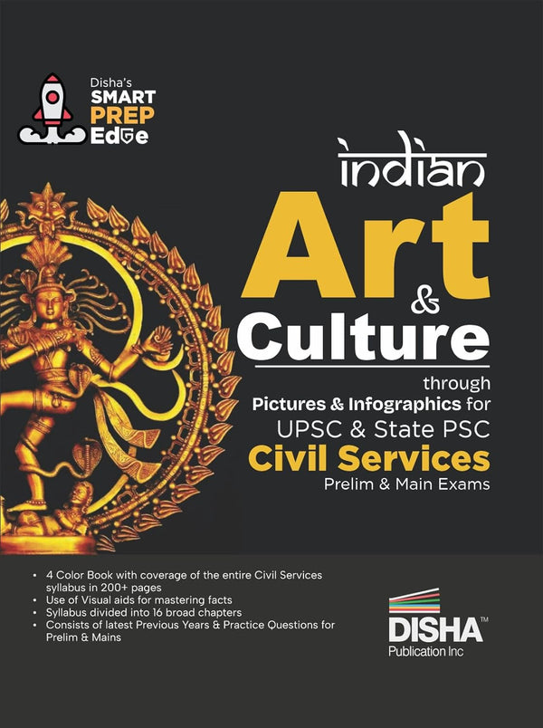 Indian Art & Culture through Pictures & Infographics for UPSC & State PSC Civil Services Prelim & Main Exams | Previous Year Questions PYQs