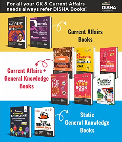 Pocket General Knowledge for Competitive Exams | Powered with Pictures ...