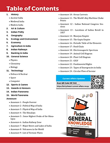 Pocket General Knowledge for Competitive Exams | Powered with Pictures ...