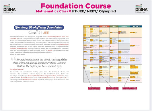 Foundation Course in Mathematics Class 8 with Case Study Approach for ...