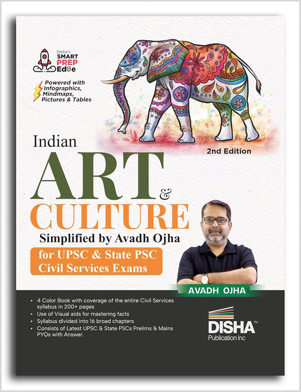 Indian Art & Culture through Pictures & Infographics for UPSC & State PSC Civil Services Prelim & Main Exams | Previous Year Questions PYQs