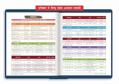 Disha Adhunik Bharat ka Itihaas Simplified by Avadh Ojha for UPSC & St ...