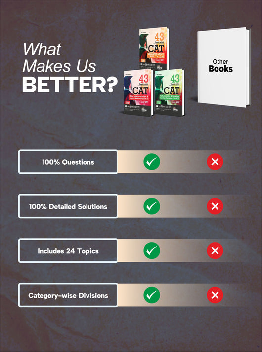 Disha Combo (3 Books) 43 Topic-wise CAT QA, DILR & VARC Previous Year ...