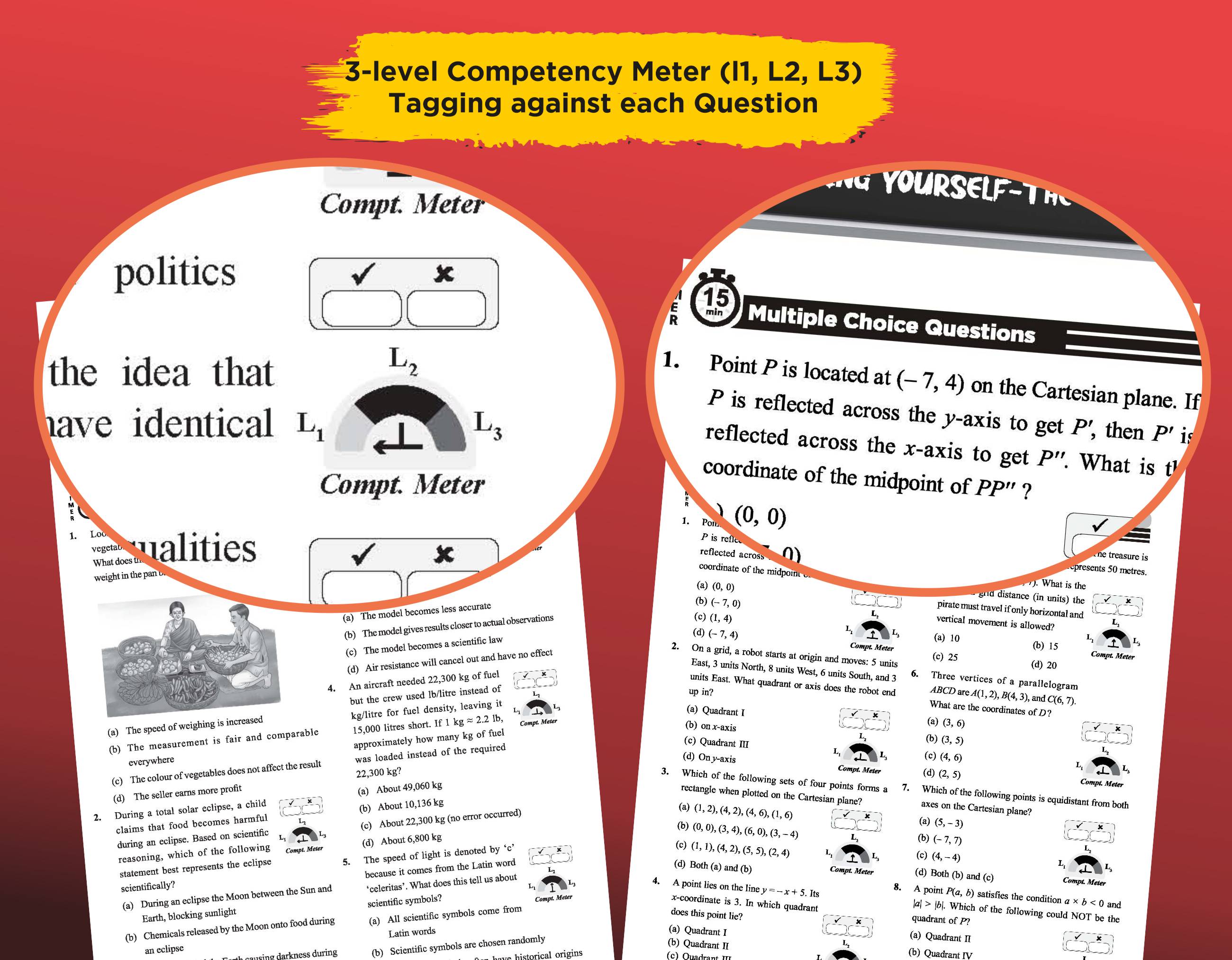 TYQ - This Year Questions - CBSE Class 9 Chapter- wise Competency ...