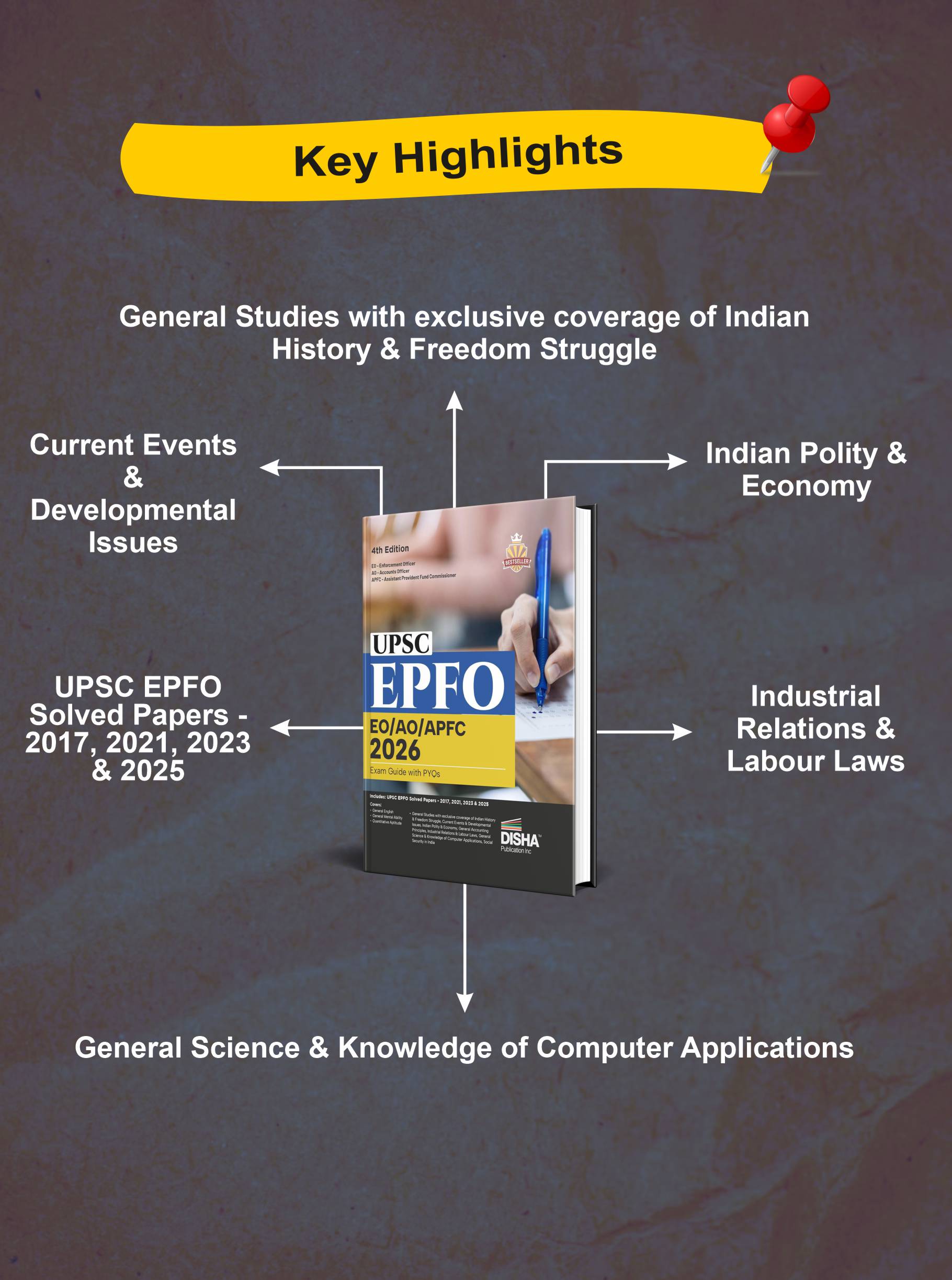 Disha UPSC EPFO EO/ AO/ APFC 2026 Exam Guide with PYQs 4th Edn ...
