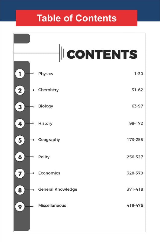 Disha Combo (3 Books) 38 Topic-wise CDS OTA English & General Knowledg ...