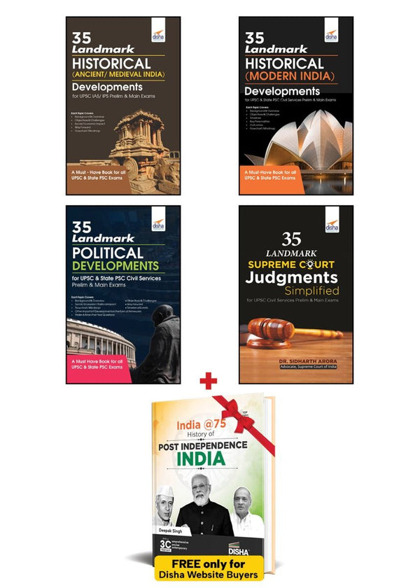 140 Landmark Historical & Political Developments for UPSC & State PSC Civil Services Prelim & Main Exams